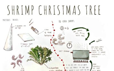 How to Make a Shrimp Christmas Tree