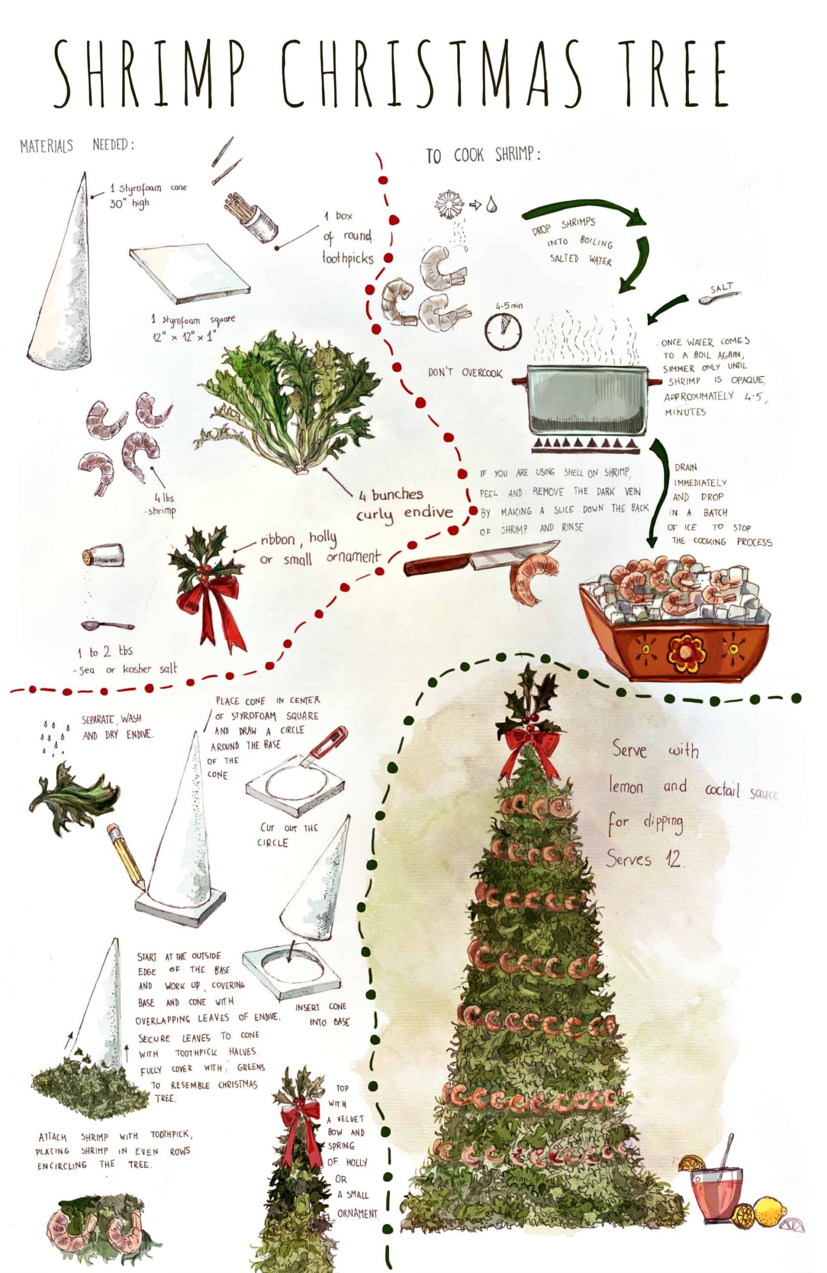 How to Make a Shrimp Christmas Tree