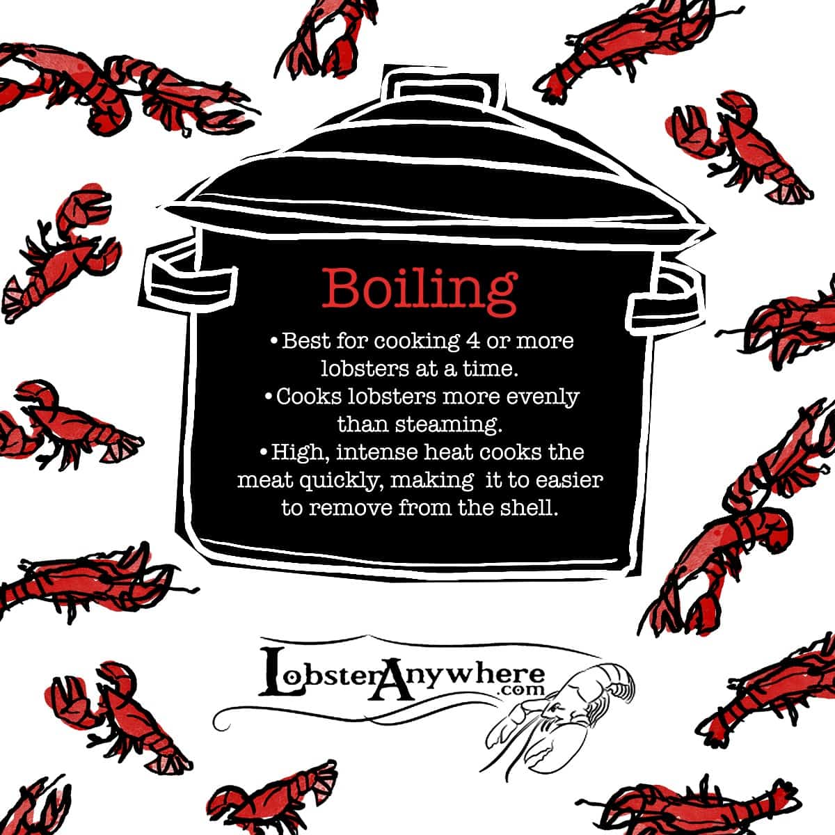 Lobster Boiling Time Chart