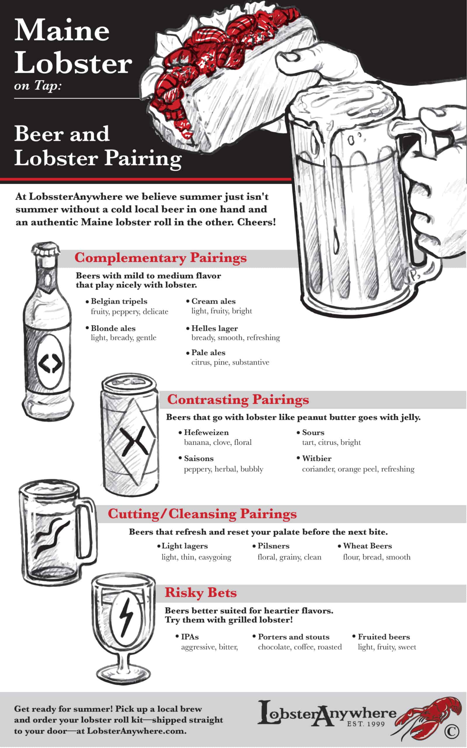 Ultimate Barbecue Summer Pairing Guide - Jack's Abby