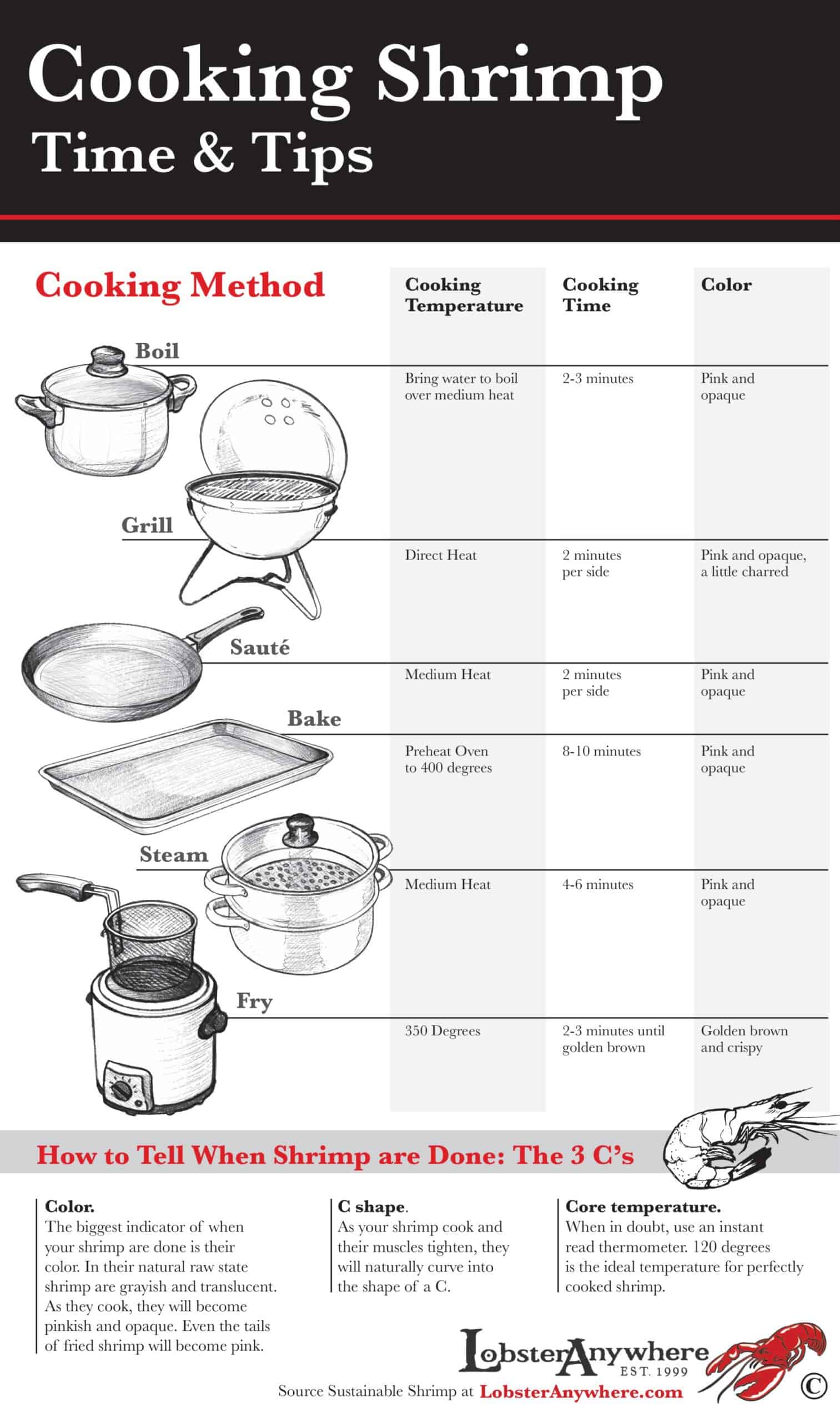 How long to cook shrimp